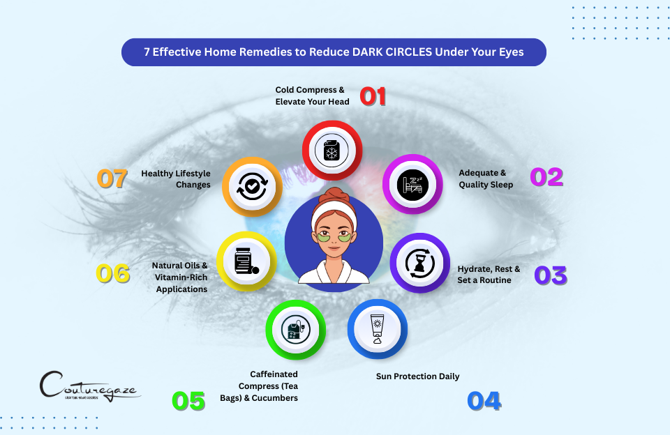 7 Effective Home Remedies to Reduce DARK CIRCLES Under Your Eyes 7 Effective Home Remedies to Reduce DARK CIRCLES Under Your Eyes