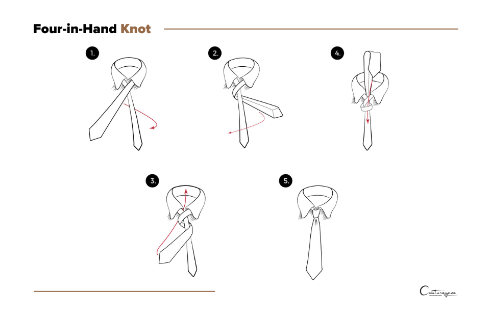 Four-in-Hand Knot Four-in-Hand Knot