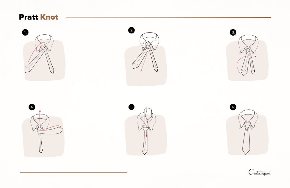 Pratt Knot Pratt Knot